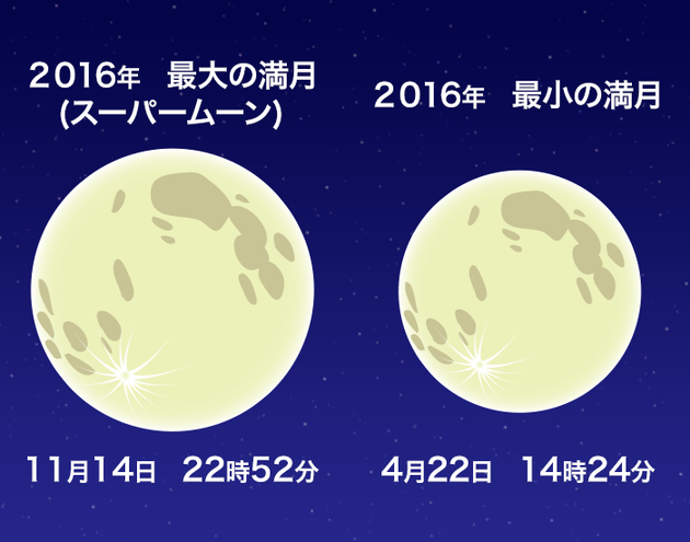201611130135_box_img1_a